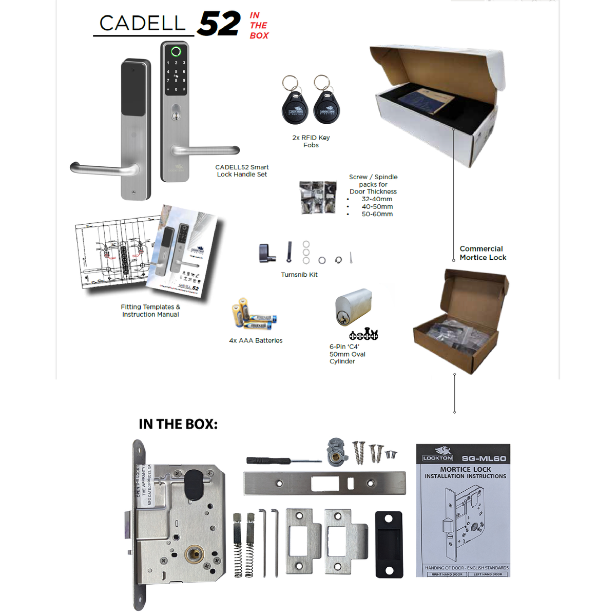 Everything in the CADELL52 kit box